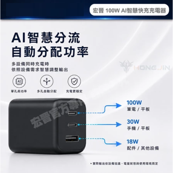 宏晉 100W AI智慧快充 充電器 數顯快充頭 GaN氮化鎵 三孔輸出 PD QC快充 Type-C-細節圖3