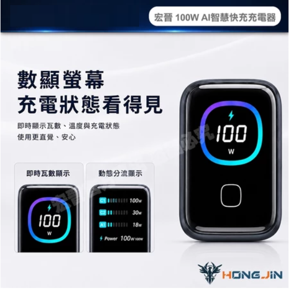 宏晉 100W AI智慧快充 充電器 數顯快充頭 GaN氮化鎵 三孔輸出 PD QC快充 Type-C-細節圖4