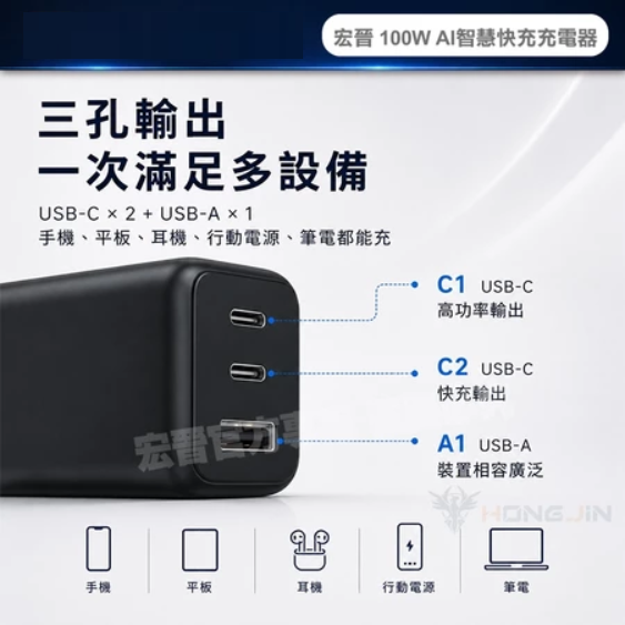 宏晉 100W AI智慧快充 充電器 數顯快充頭 GaN氮化鎵 三孔輸出 PD QC快充 Type-C-細節圖5