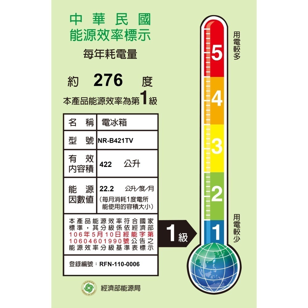 【歡迎議價】Panasonic國際牌 無邊框鋼板系列 NR-B421TV 422L雙門電冰箱-細節圖2