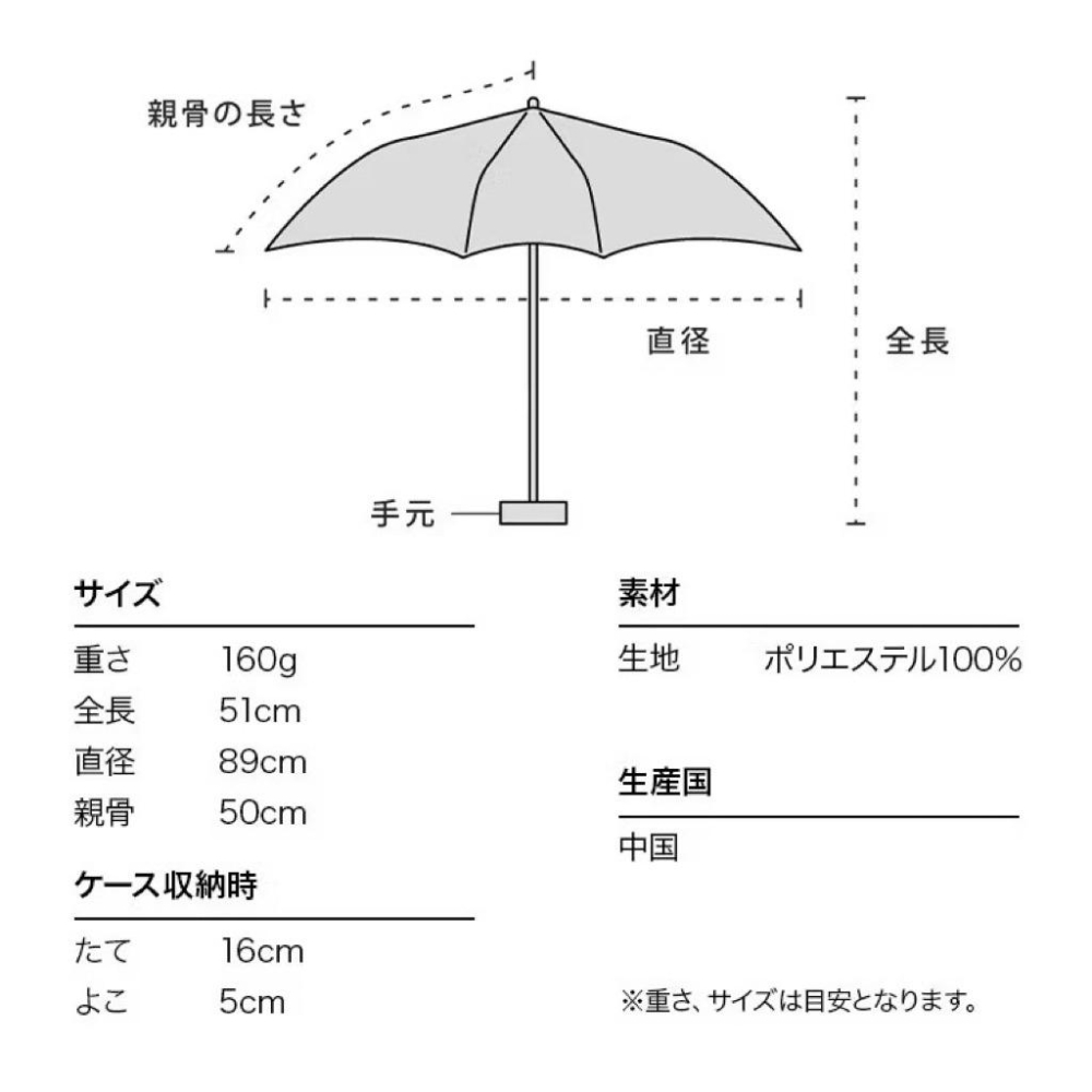 【富士🇯🇵日本代購】全新正版現貨 wpc 超輕！ 迷你輕量雨傘 抗UV 口袋型 抗紫外線 折疊傘 雨傘-細節圖2