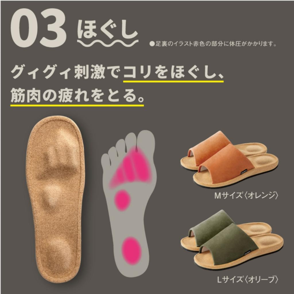 日本購入～穴道健康鞋～放鬆全身肌肉-細節圖2