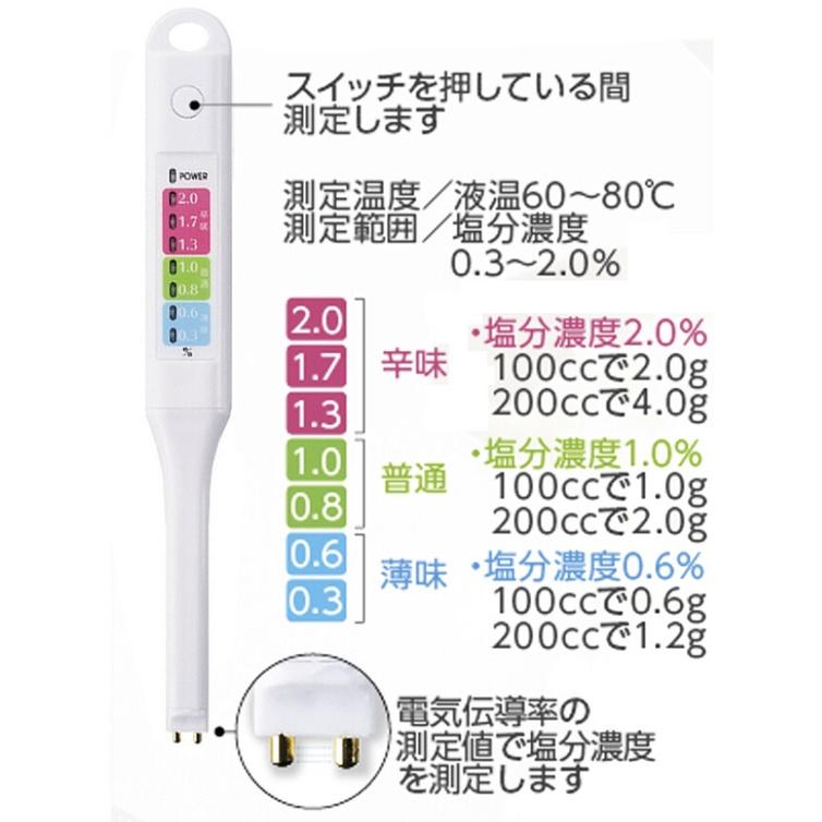 ~日本購入～鹽度測量儀-細節圖2