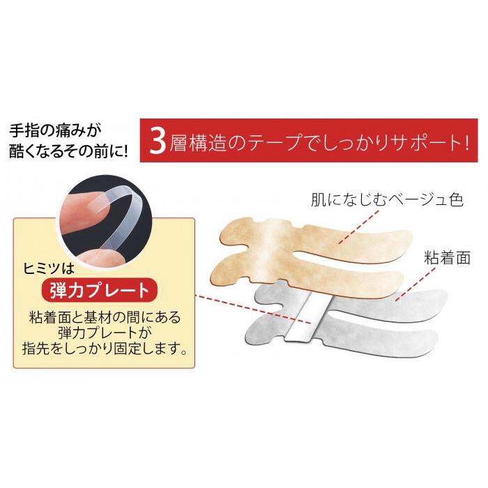~日本製～手指支撐膠帶28枚～現貨～-細節圖3