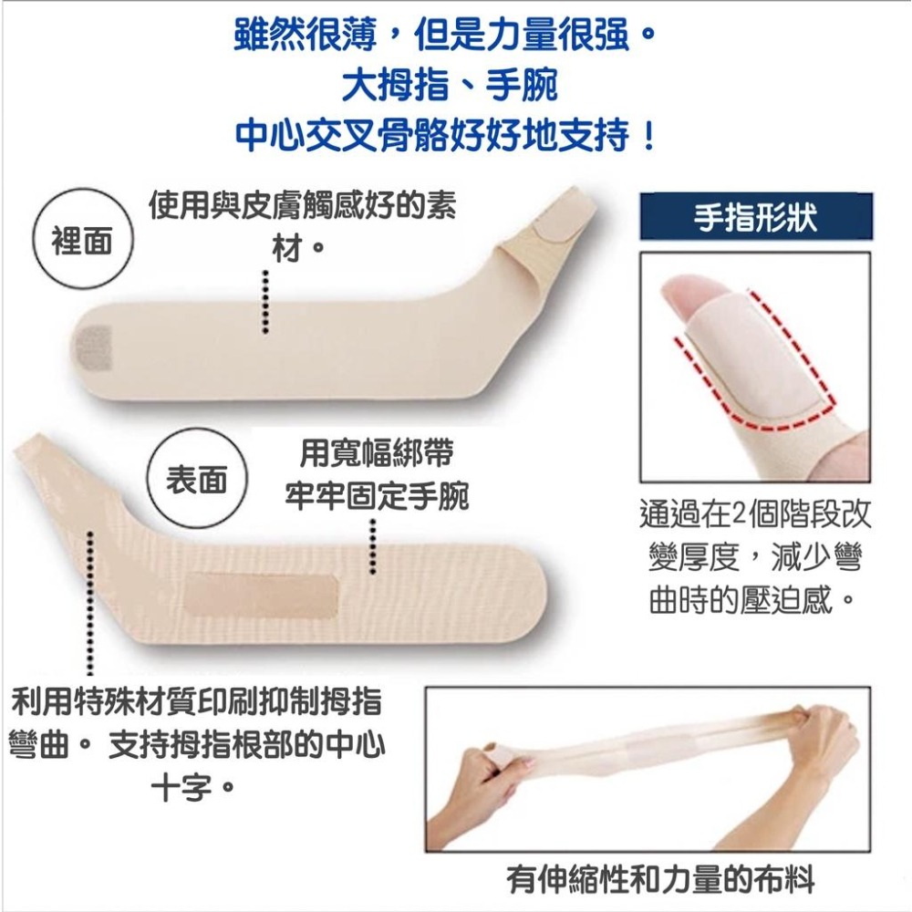 日本骨科學會專家監製～拇指護腕～現貨-細節圖3