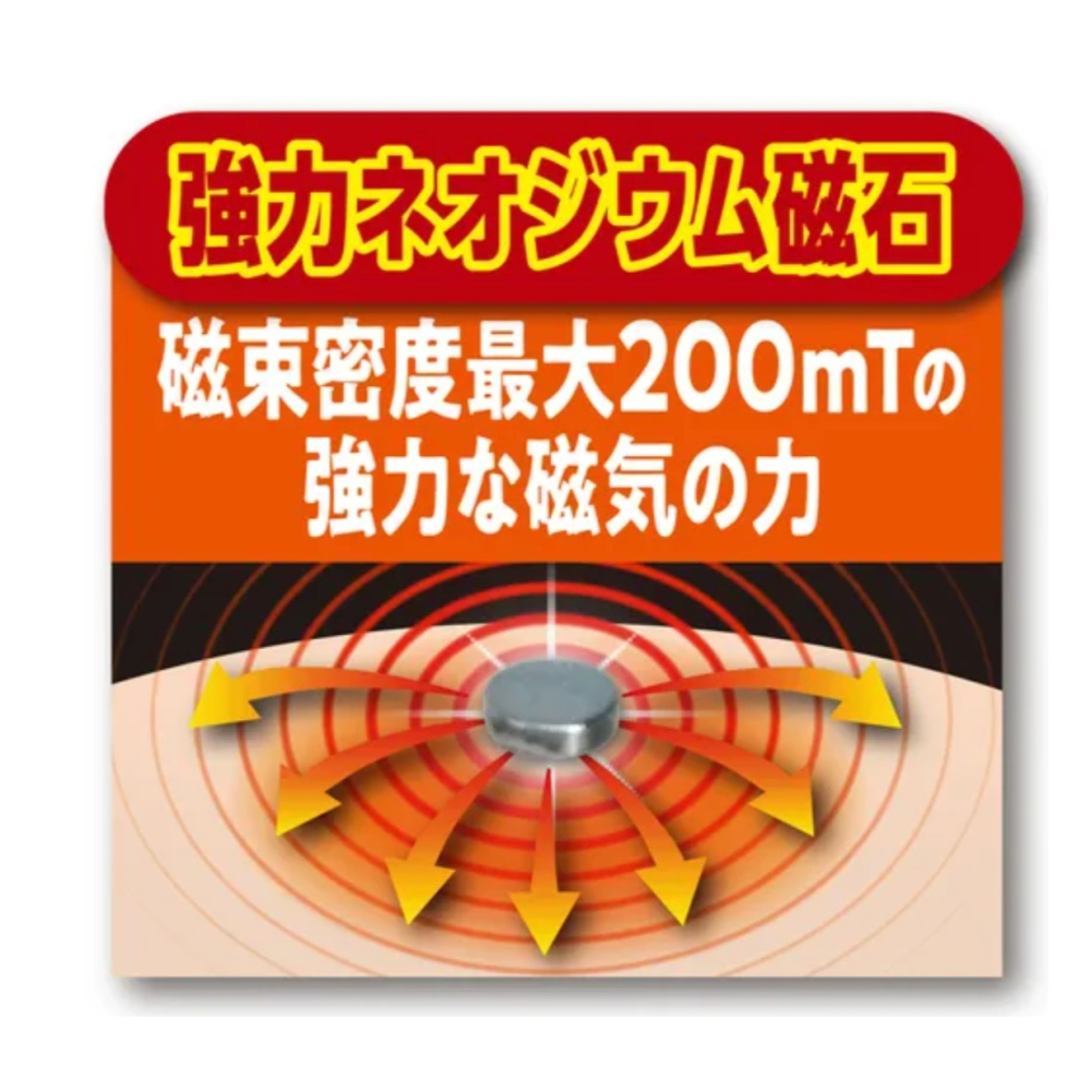 日本製～磁石腰部護套-細節圖2