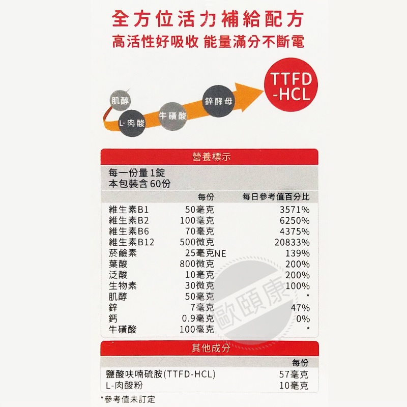 YOHOPOWER悠活原力 綜合維生素B群 緩釋膜衣錠 60錠/瓶 ◆歐頤康◆-細節圖4