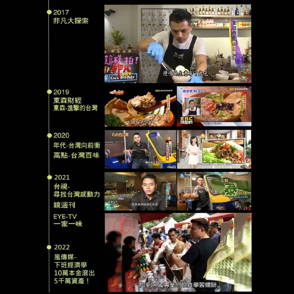 【椰兄】料理包 檸檬香茅嫩雞腿肉1入｜露營美食/懶人料理/一個人的泰式料理 健身族/飲食控管最愛網購 泰博氏推薦-細節圖6