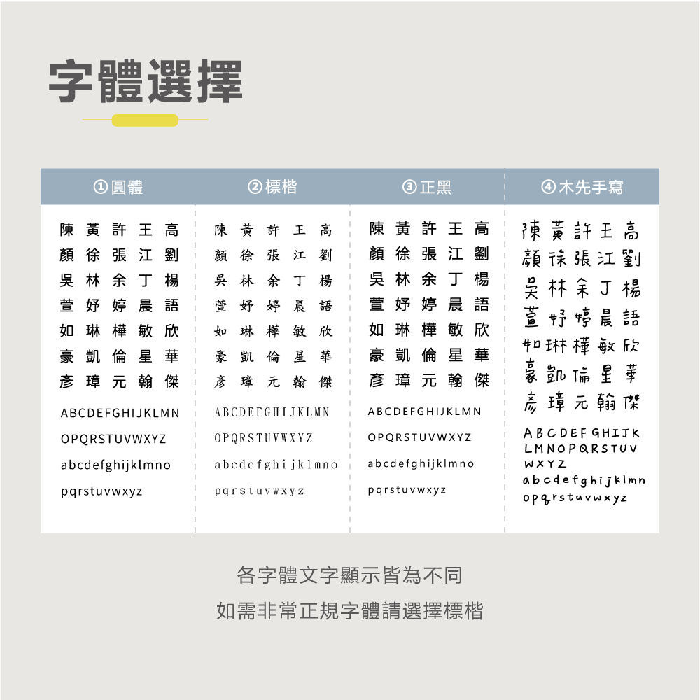 水晶姓名貼【轉印貼、線條貼】 - 工具車1 176貼-細節圖4