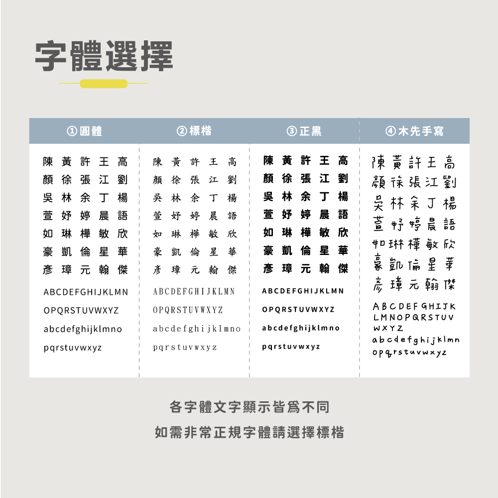 水晶姓名貼【轉印貼、線條貼】 - 恐龍 80貼-細節圖4