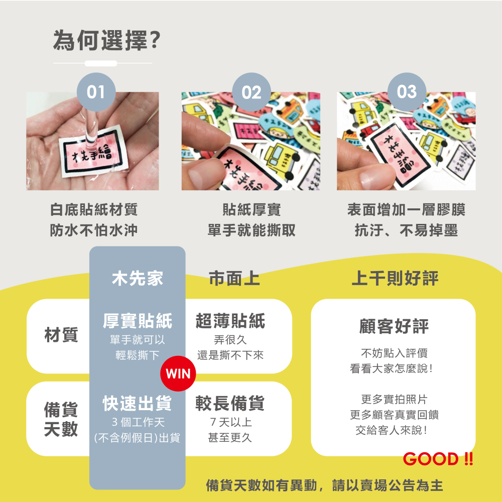 手繪白底姓名貼【防水、耐高溫】- 罐頭貓咪50入-細節圖3