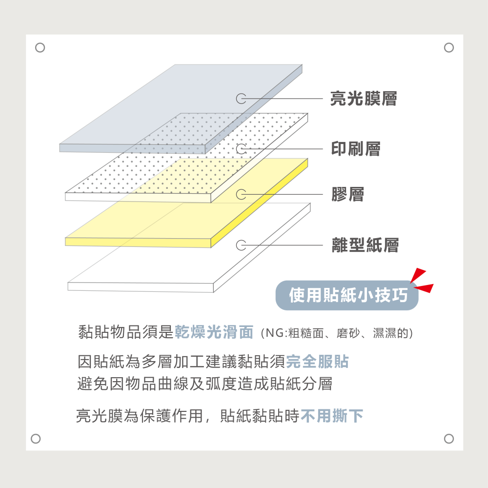 手繪白底姓名貼【防水、耐高溫】- 罐頭貓咪50入-細節圖6