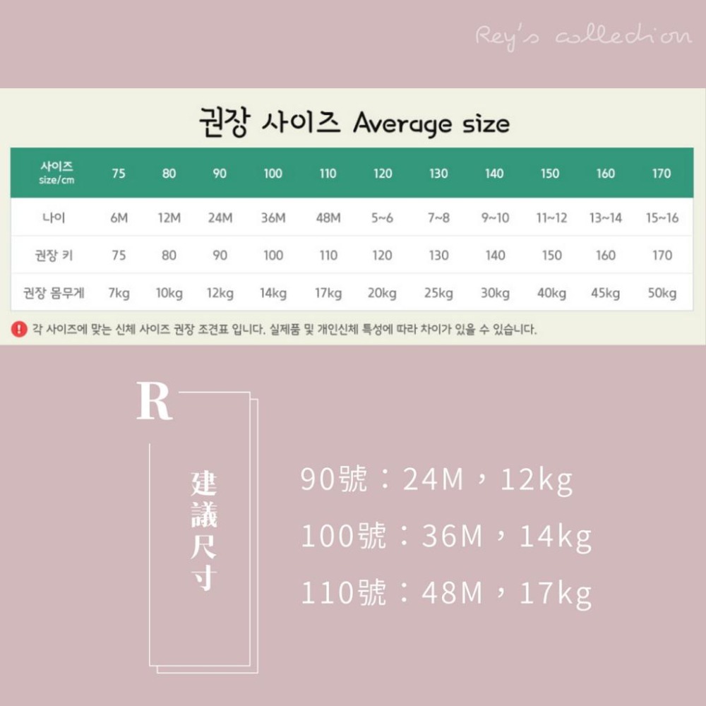 現貨 韓國童裝 40支天絲莫代爾兒童家居服 睡衣套裝 Rey選物店-細節圖5