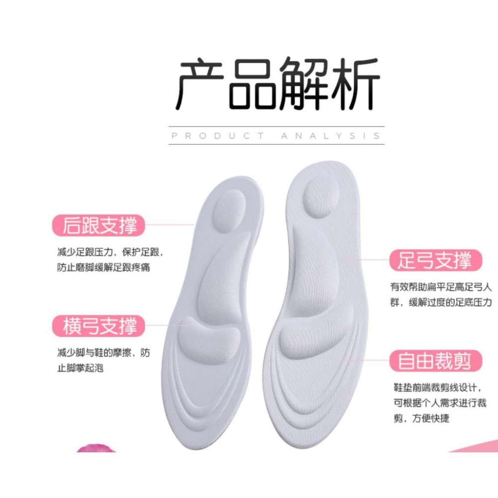 4D立體紓壓鞋墊/足弓記憶鞋墊/透氣吸汗減壓足弓久站 安妮小舖-細節圖3