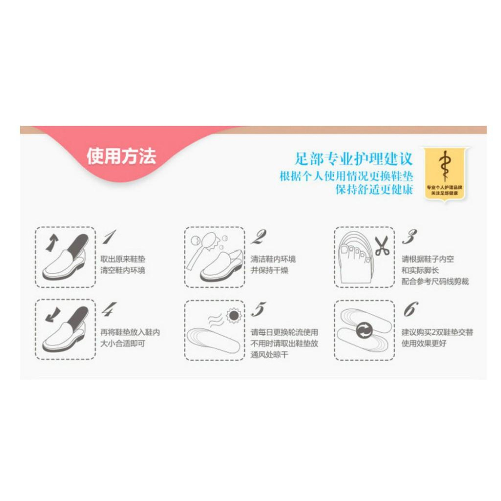 4D立體紓壓鞋墊/足弓記憶鞋墊/透氣吸汗減壓足弓久站 安妮小舖-細節圖5