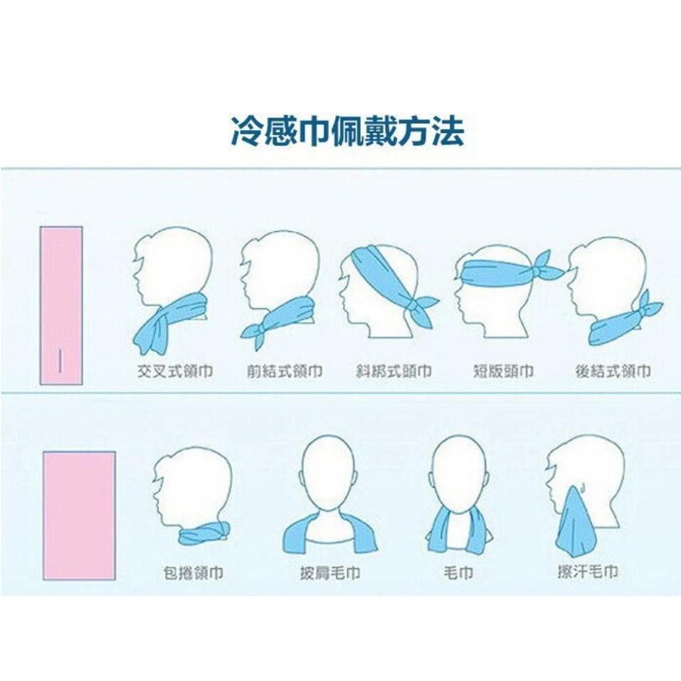 涼感巾/冰涼巾/健身房運動毛巾/吸汗快乾毛巾 安妮小舖-細節圖3