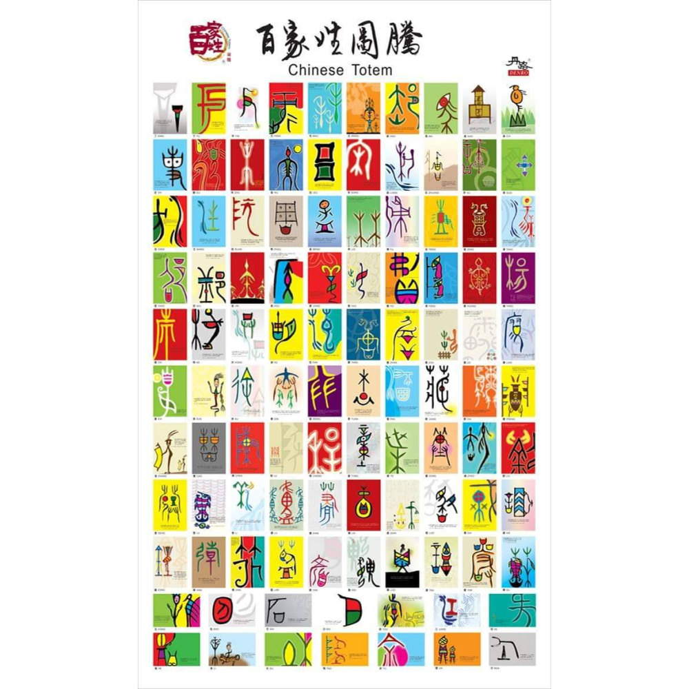龍年祝福 ~ 百家姓個性化定制馬克杯-細節圖2