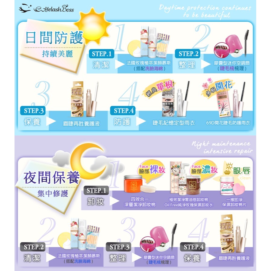 現貨秒發 睫老闆 a32 睫毛雨衣 睫毛記憶定型雨衣 睫毛定型液 睫毛定型 加固液 美睫雨衣 美睫材料 美睫娜娜-細節圖5