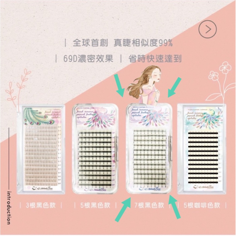 7根一朵 睫老闆 孔雀羽 朵毛 美睫 便利花 開花毛 美睫材料 6D 免開花 法式睫毛 交叉款 台南美睫材料 新款睫毛-細節圖2
