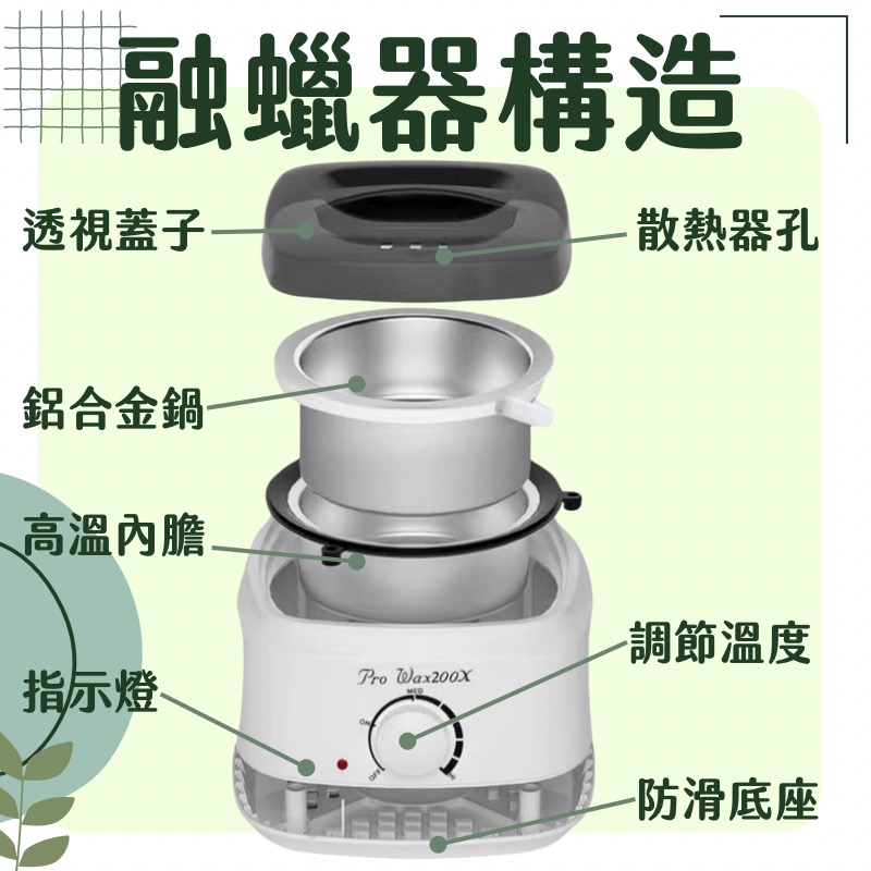 方形融蠟器 現貨 融蠟爐 快速融蠟 熱蠟器 恆溫熱蠟爐 手足熱蠟 除毛 美容融蠟爐 除毛熱蠟爐 可控溫度-細節圖2
