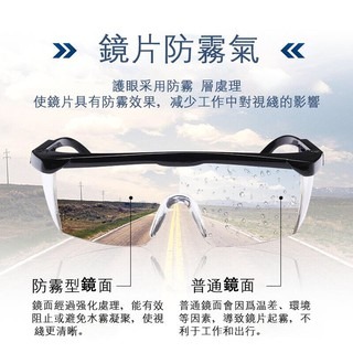 台灣現貨 護目鏡 防飛沫護目鏡 護目罩 護目鏡防霧 防飛沫 防護眼鏡 護目鏡眼鏡 防飛濺眼鏡 工作護目鏡 透明護目鏡-細節圖3