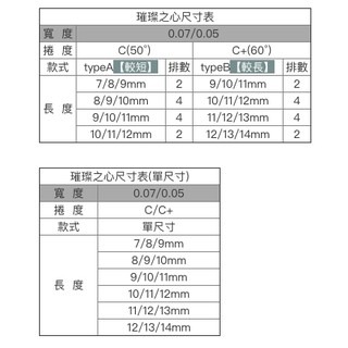 Jovisa 6D 璀璨之心 層次毛 0.07 0.05 山茶花  開花毛 6D睫毛 美睫娜娜 美睫材料-細節圖5