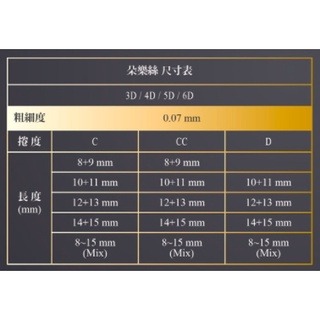 JOAMOUR 朵樂絲 花神睫毛 簡單開花 開花毛 睫毛 嫁接睫毛 美睫睫毛 美睫 美睫材料 接睫毛 美睫娜娜-細節圖5