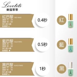 中標全 紅巴黎黑膠 急速黑膠 美睫黑膠 練習黑膠 開花黑膠 美睫材料 樂福蒂蒂 睫毛黑膠 美睫工具 美睫娜娜-細節圖2