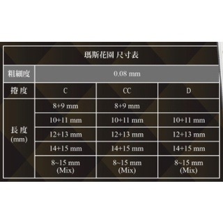 JOAMOUR 瑪斯花園 扁毛 睫毛 嫁接睫毛 睫毛 美睫睫毛 美睫 美睫材料 接睫毛 美睫批發 美睫娜娜 美睫工具-細節圖5
