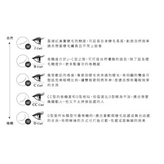JOAMOUR 瑪斯花園 扁毛 睫毛 嫁接睫毛 睫毛 美睫睫毛 美睫 美睫材料 接睫毛 美睫批發 美睫娜娜 美睫工具-細節圖7