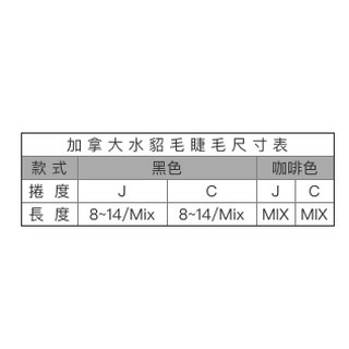 JOVISA 100%  加拿大 水貂毛 美睫 睫毛 接睫毛 黑色 咖啡色 水貂 天然水貂 軟毛 美睫娜娜 美睫材料-細節圖6