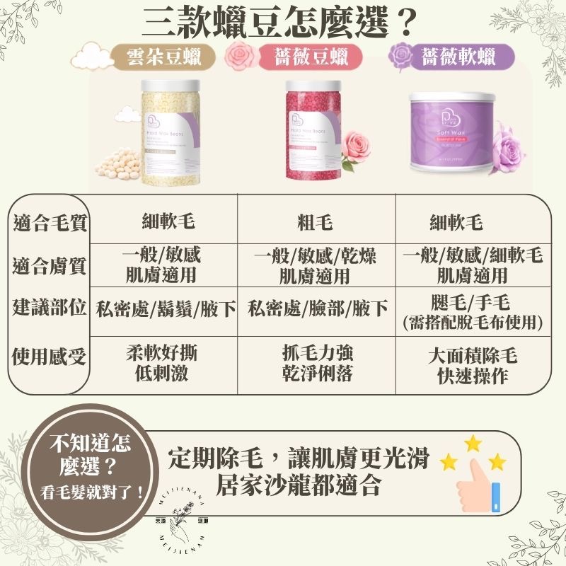 現貨  Deem Love 薔薇軟蠟 400ml Jovisa 除毛 脫毛 軟蠟 熱蠟除毛 蜜蠟除毛 美睫娜娜-細節圖5
