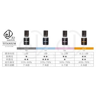 JOAMOUR 鈦金黑膠  開花黑膠 A031/A072/A052/A011 美睫黑膠 睫毛黑膠 美睫材料 新手黑膠-細節圖10