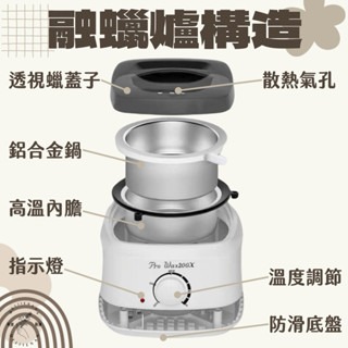現貨 融蠟爐 方形融蠟爐 美容融蠟爐 除毛熱蠟爐 可控溫度 快速融蠟 熱蠟爐 恆溫熱蠟爐 手足熱蠟除毛 美睫娜娜-細節圖2