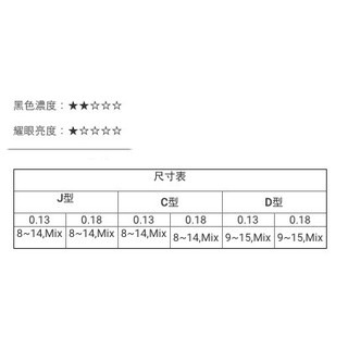 Jovisa 皇家 膠原蠶絲 0.13 0.18 自然 霧面睫毛 3D 睫毛材料 美睫材料 美睫娜娜 嫁接睫毛 美睫材料-細節圖4