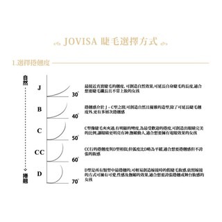 JOVISA 開花毛 皇家 0.07 16排 大容量 6D 9D 專用 極細黑睫毛 美睫娜娜 美睫材料 新手練習-細節圖2