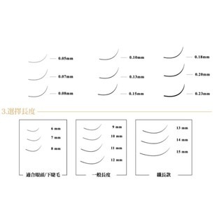 JOVISA 開花毛 皇家 0.07 16排 大容量 6D 9D 專用 極細黑睫毛 美睫娜娜 美睫材料 新手練習-細節圖3