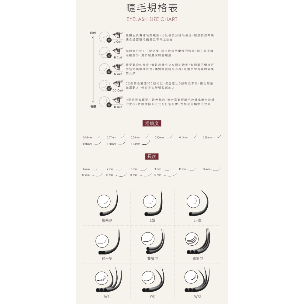 現貨秒發 貝蒂斯睫毛JOVISA  小Ｖ毛 美睫  束感毛 6D感睫毛  睫毛材料 美睫材料 假睫毛 美睫娜娜-細節圖5