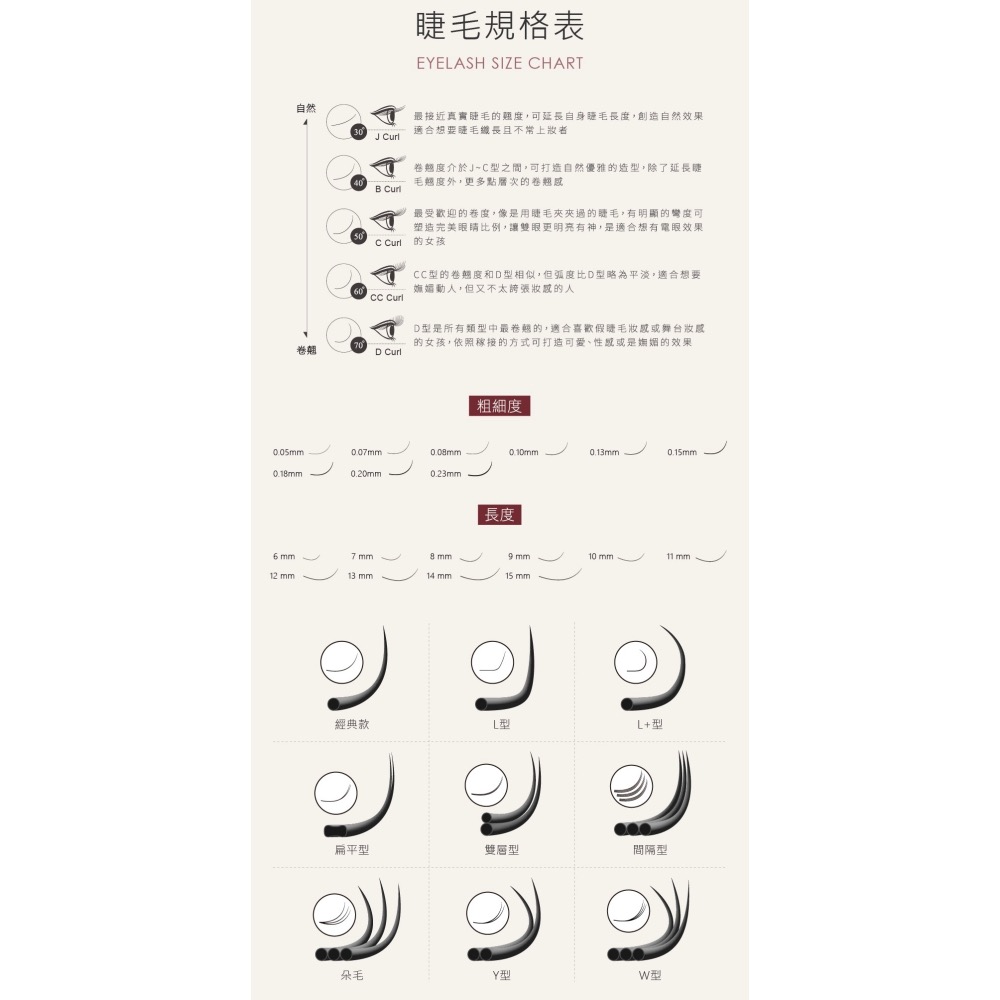 現貨秒發 貝蒂斯睫毛JOVISA  小Ｖ毛 美睫  束感毛 6D感睫毛  睫毛材料 美睫材料 假睫毛 美睫娜娜-細節圖5