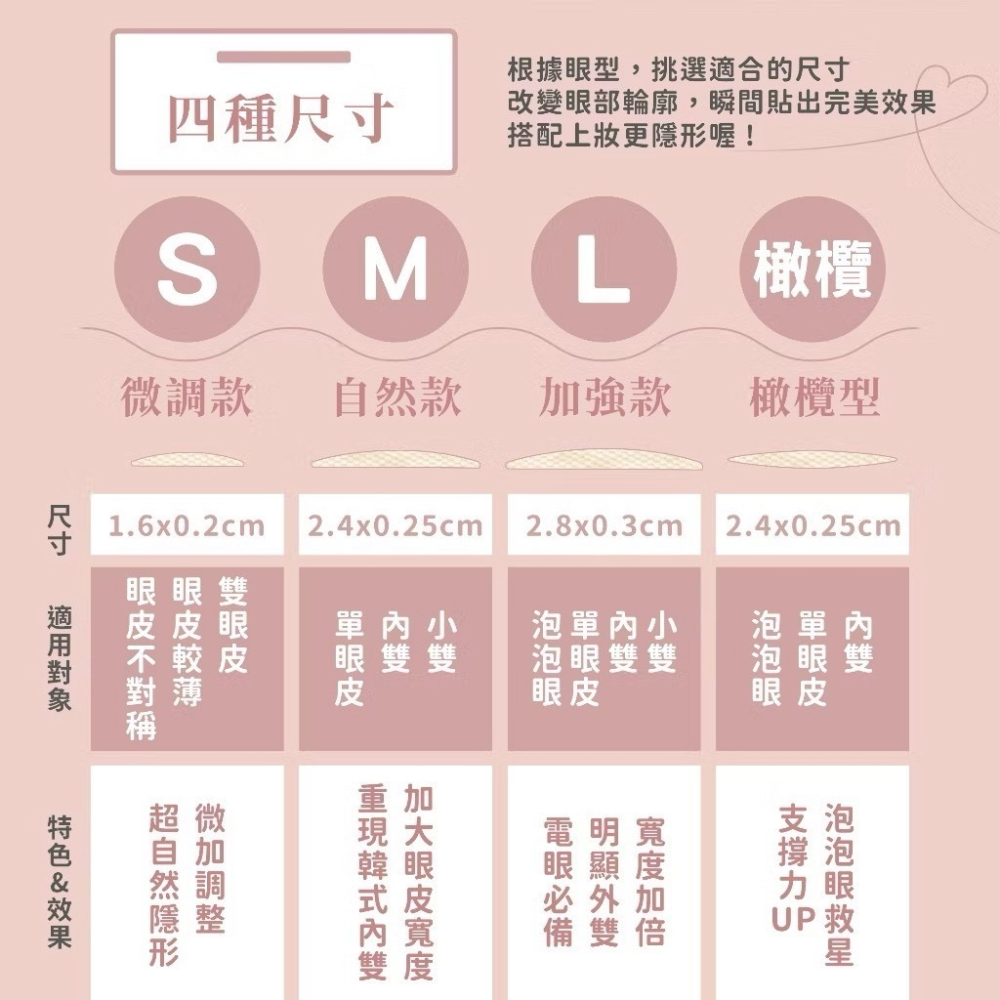 睫老闆 持久隠形 雙眼皮貼 雙眼皮膠 內雙 單眼皮 無辜眼 不跑位 大小眼 美妝 化妝工具 隱形雙眼皮貼 新祕 美眼-細節圖2
