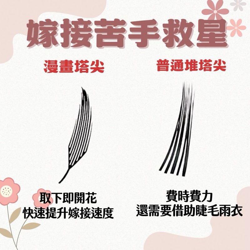 現貨 漫畫塔尖 中式美睫 美睫 漫畫睫毛 朵毛 便利花超人氣款 現貨秒發 假睫毛 睫毛材料美睫娜娜-細節圖2