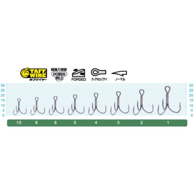 (八珍)  Owner 歐娜  最強防繡  STX-45  三本針-細節圖3