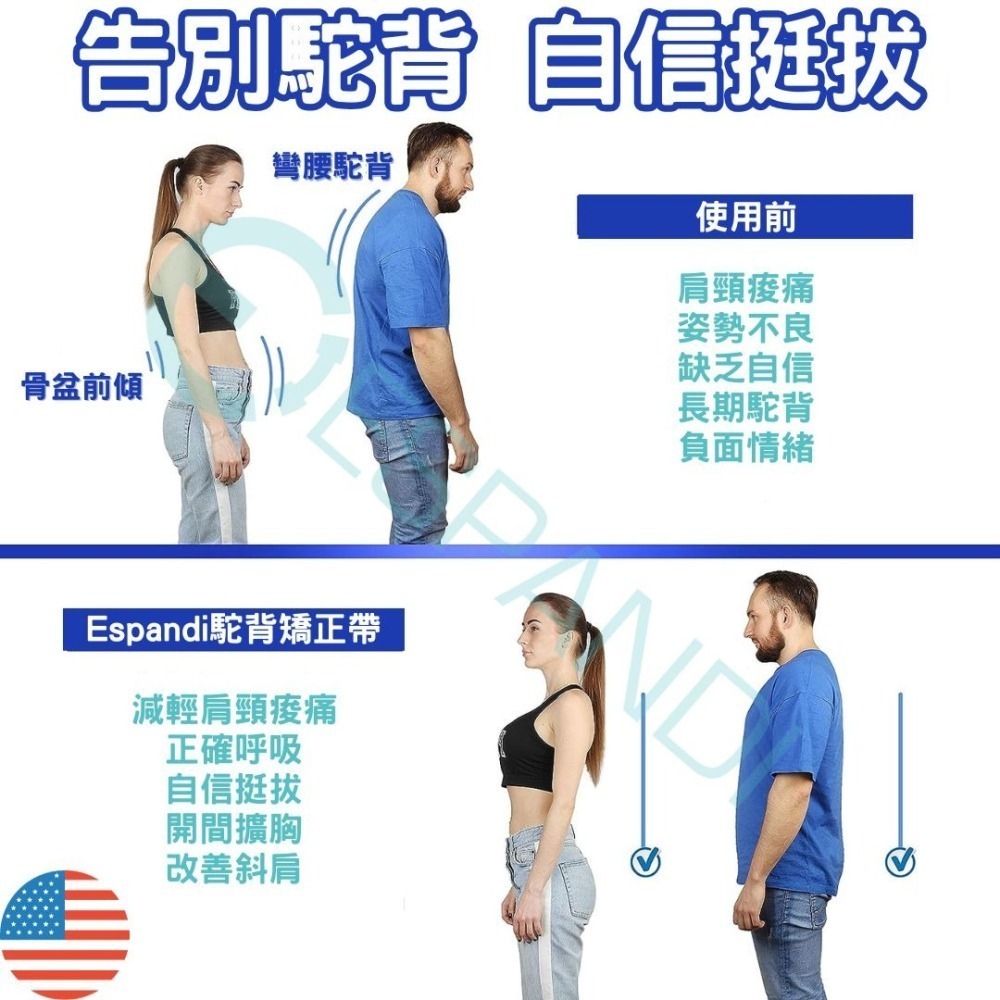 【美國™進口】2025新款 駝背矯正帶 駝背矯正器 調節坐姿 成人男女駝背 背部痠痛 美胸帶 骨盆前傾-細節圖7