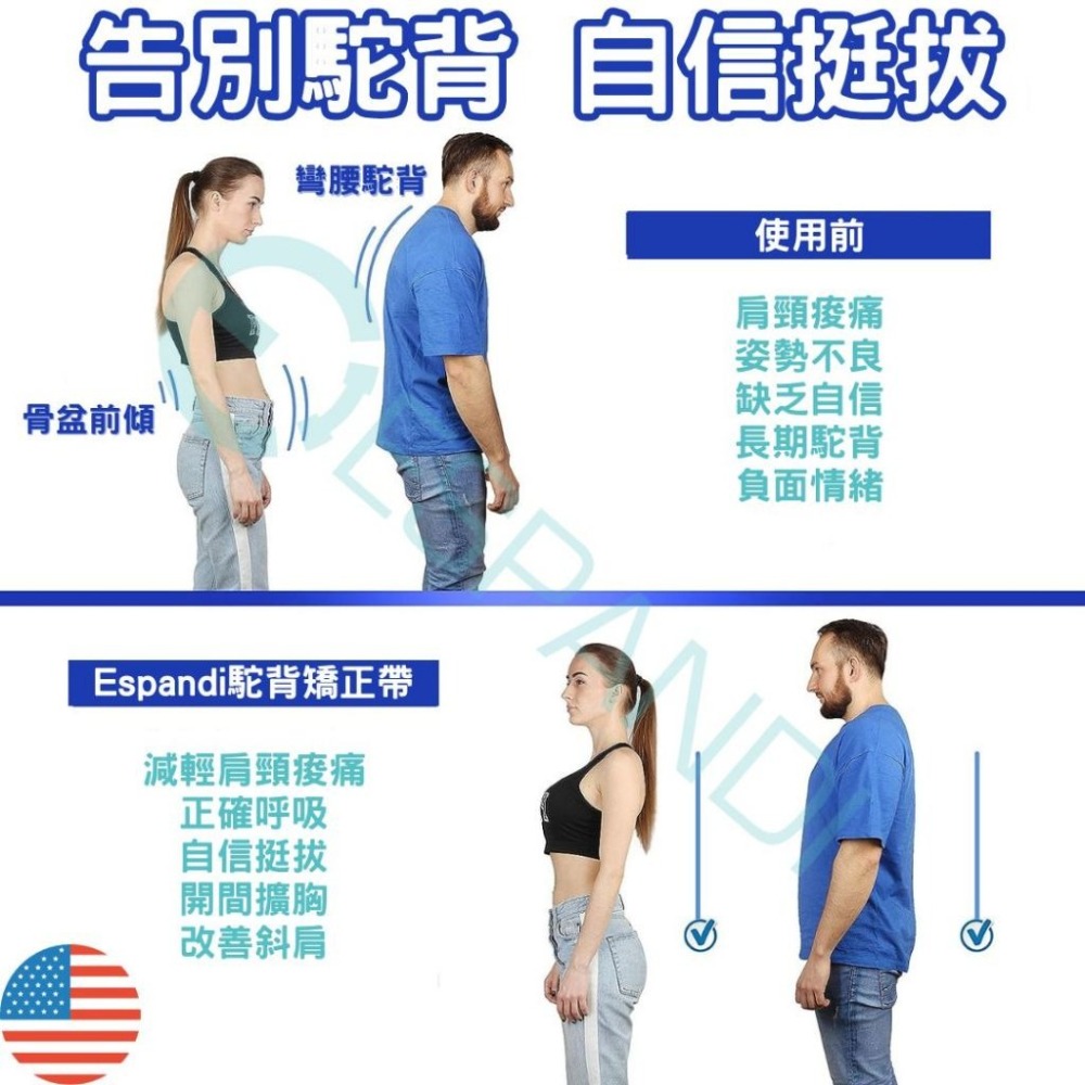 【美國™進口】螢光駝背矯正帶 夜晚跑步 運動駝背矯正器 調節坐姿 成人男女駝背 背部痠痛 美胸帶 反光條 慢跑安全-細節圖7