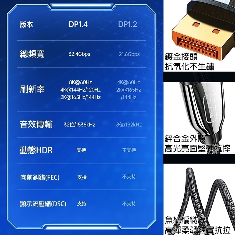 螢幕傳輸線 DISPLAYPORT 1.4版 公 TO 公 8K 影音傳輸線 抗氧化鍍金接頭-細節圖3