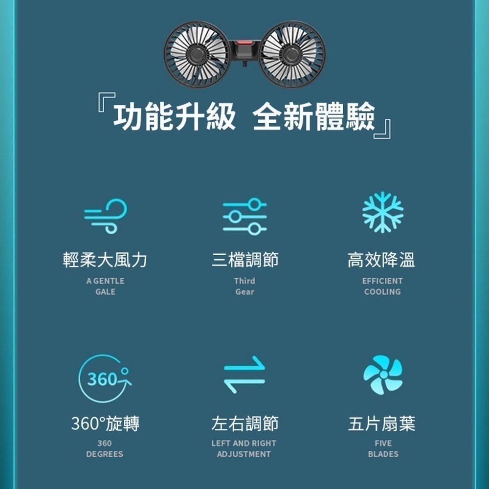 USB款 車用夾管型後座雙頭風扇 頭枕風扇 大風量 USB供電 3擋風速 基座萬向旋轉 左右調整風向-細節圖2