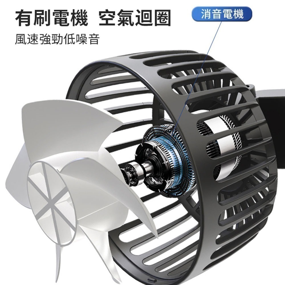 USB款 車用夾管型後座雙頭風扇 頭枕風扇 大風量 USB供電 3擋風速 基座萬向旋轉 左右調整風向-細節圖6