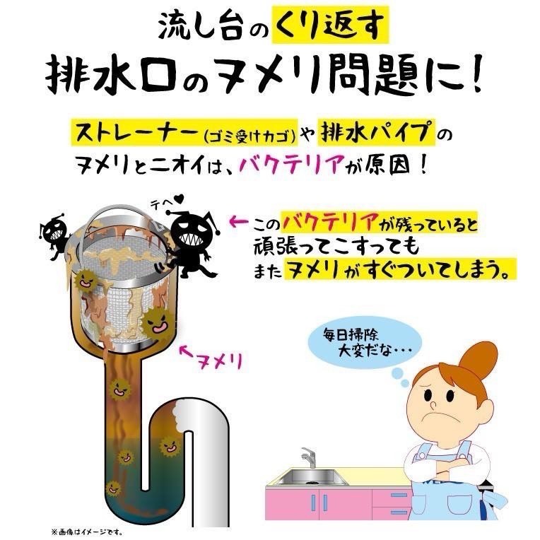 日本 WEICO 水槽清潔 流理台清潔 排水口 消臭除菌清潔錠 廚房 流理台 水槽 清潔錠 2入裝 日本製-細節圖3
