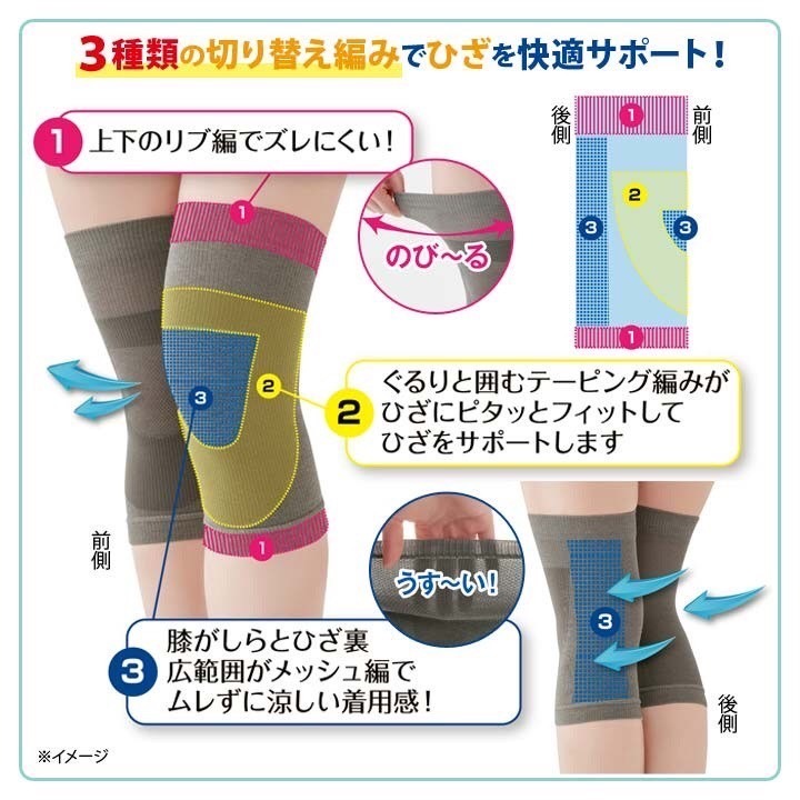 日本 CERVIN  護膝 吸汗 速乾 涼感 透氣 涼感透氣護膝 日本製-細節圖3