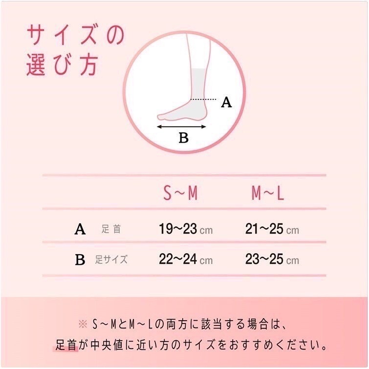 日本 孅伶 Slim Walk 階段式設計 腳踝襪 壓力襪 機能襪 收緊腳踝 足部疲勞 美脚 短襪-細節圖7